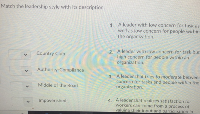 Solved Match The Leadership Style With Its Description. A | Chegg.com