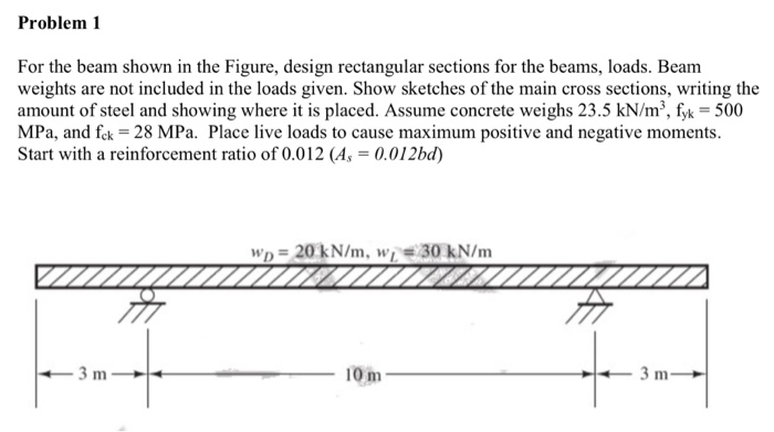 Solved Problem 1 For the beam shown in the Figure, design | Chegg.com