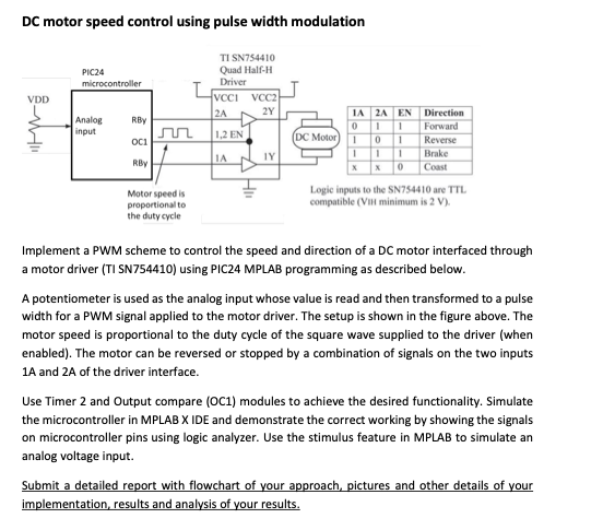 DC motor speed control using pulse width modulation | Chegg.com
