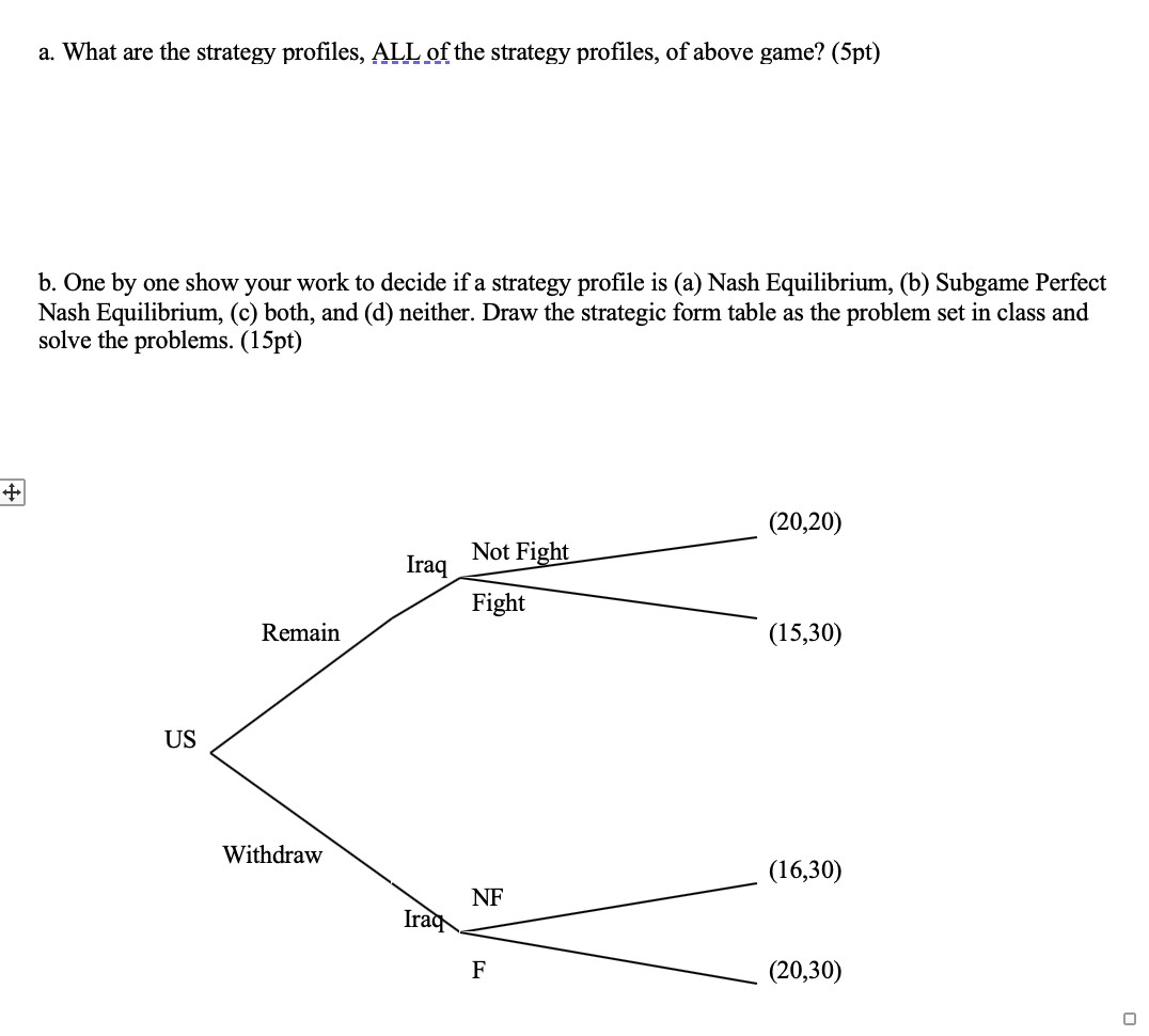 Solved a. What are the strategy profiles, ALL of the | Chegg.com