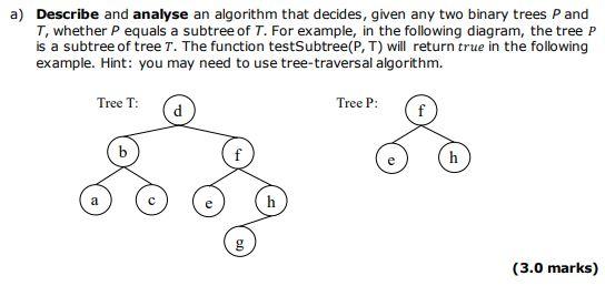 Solved a) Describe and analyse an algorithm that decides, | Chegg.com