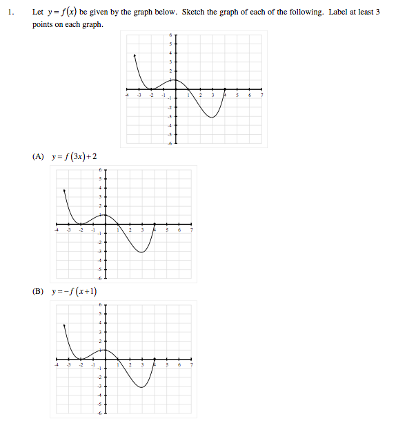 Solved . Let yfx be given by the graph below. Sketch the | Chegg.com