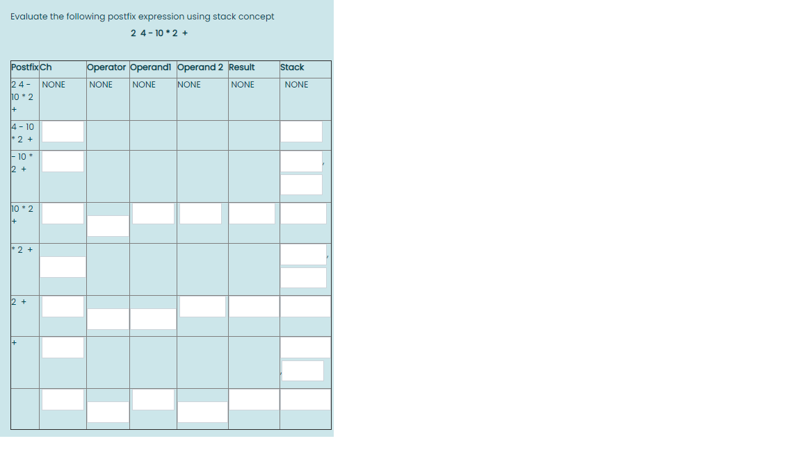 Solved Evaluate The Following Postfix Expression Using Stack Chegg