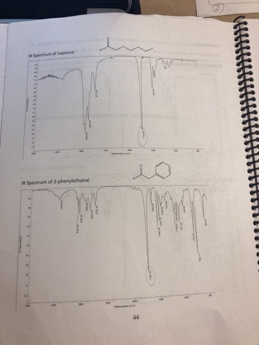 Solved VI: Aldehydes IR Spectrum of 2-methylpropanal IR | Chegg.com