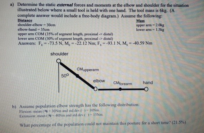 Solved a) Determine the static external forces and moments | Chegg.com