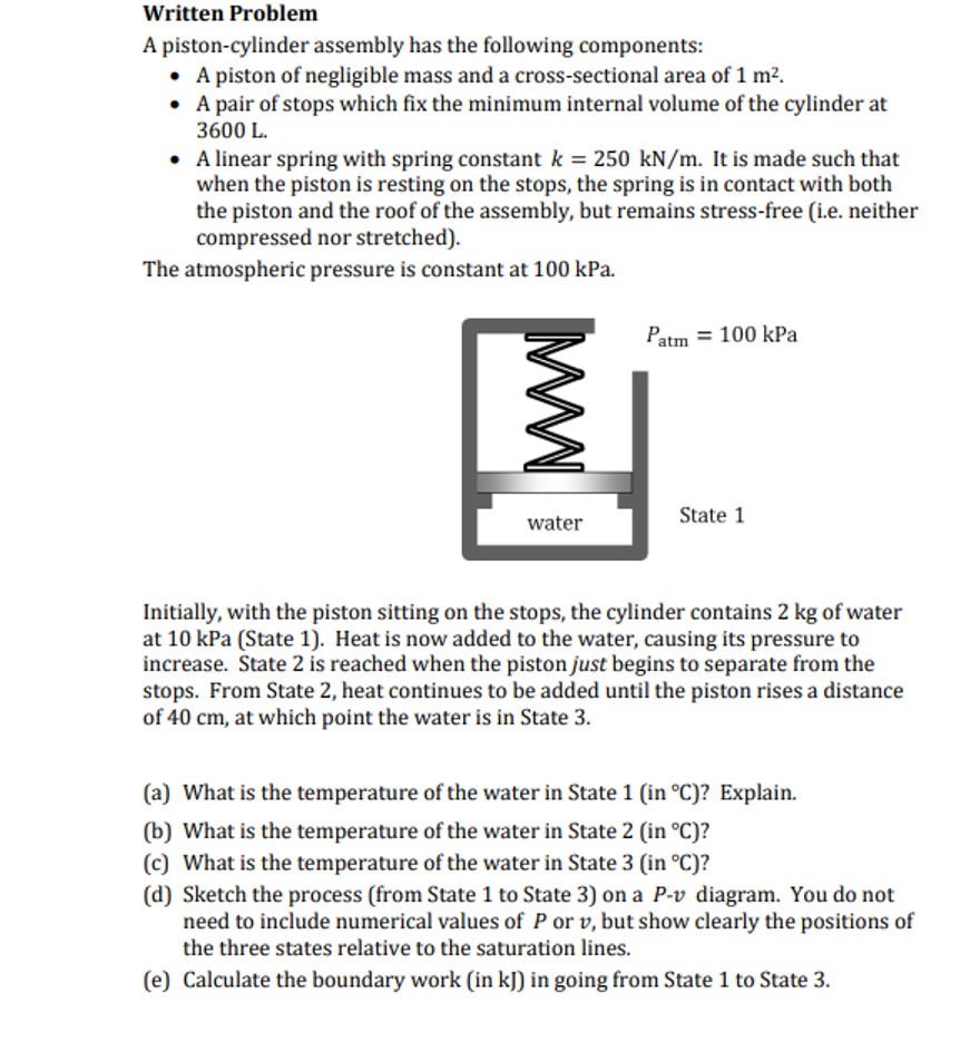 Solved Written ProblemA Piston-cylinder Assembly Has The | Chegg.com