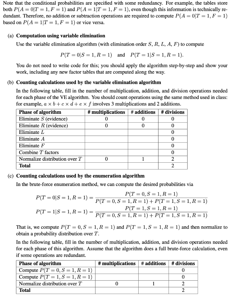 Solved Note That The Conditional Probabilities Are | Chegg.com