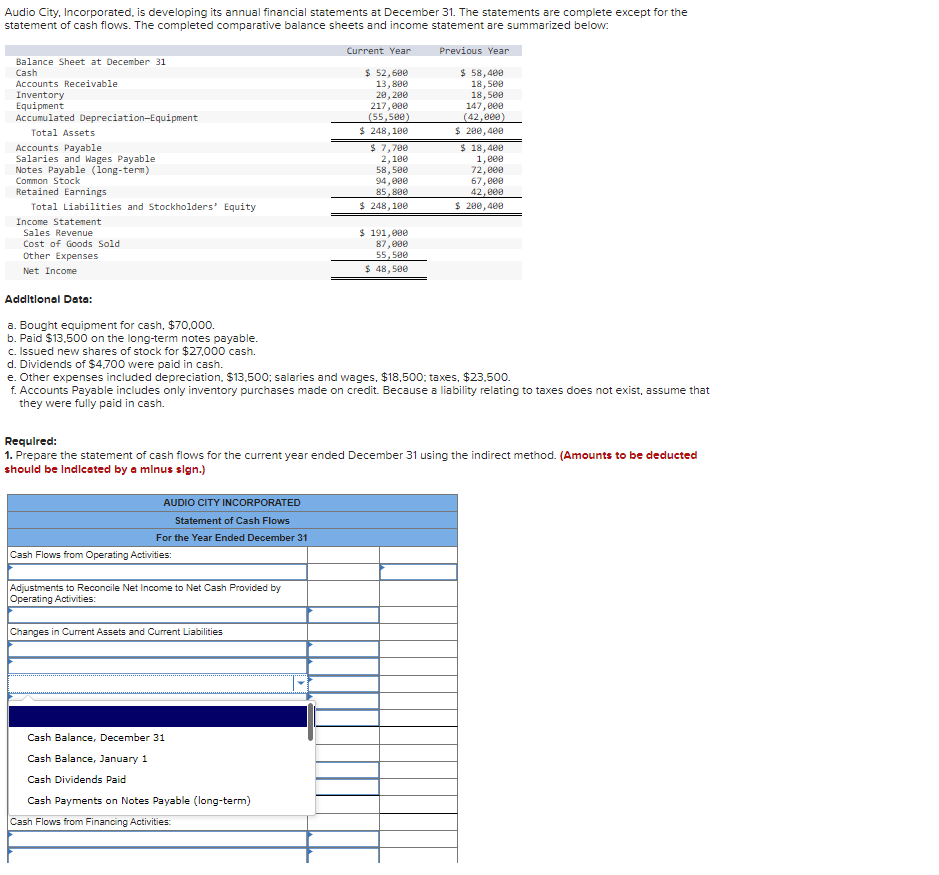 Solved Audio City, Incorporated, is developing its annual | Chegg.com