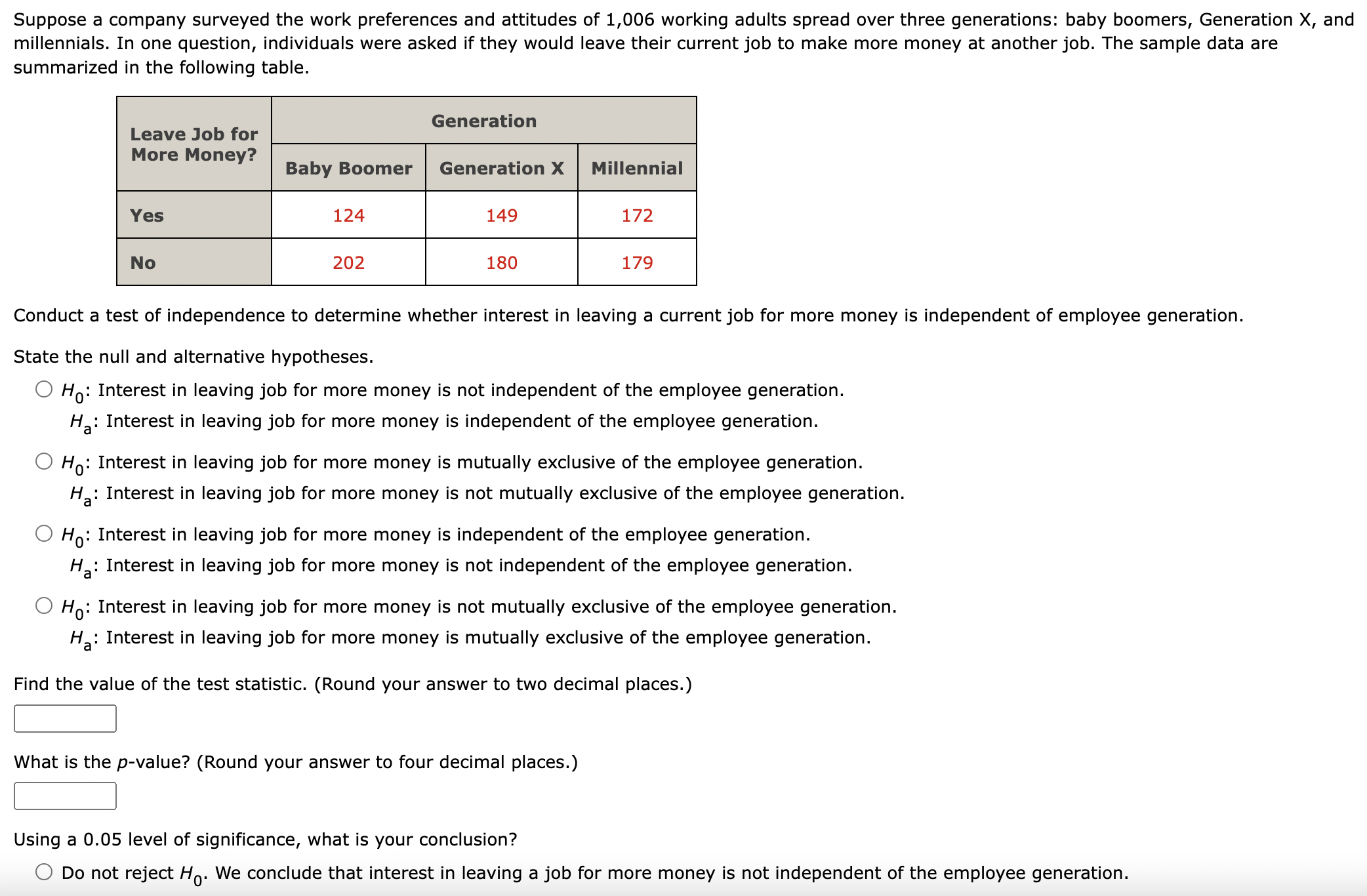 Suppose a company surveyed the work preferences and | Chegg.com