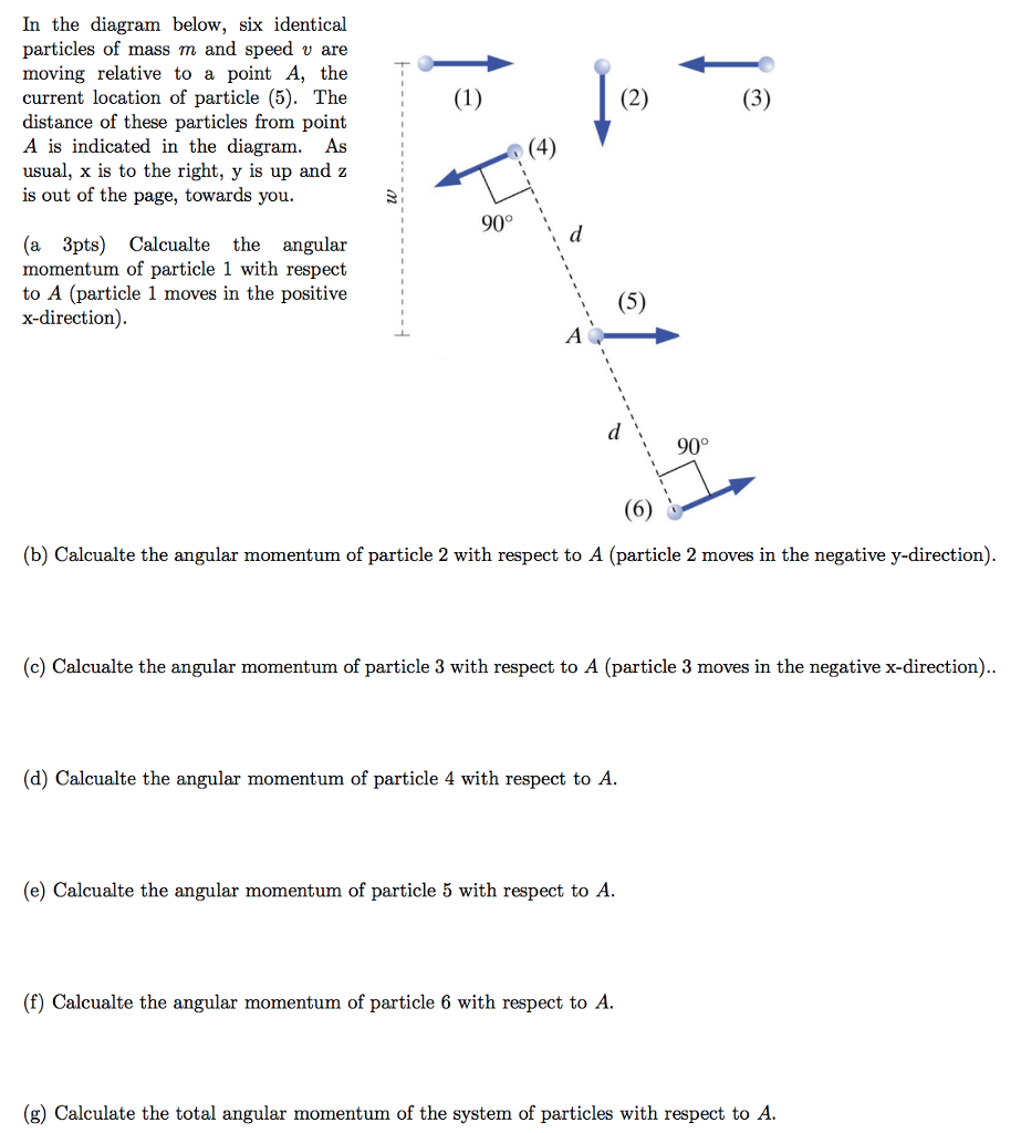 Solved In the diagram below, six identical particles of mass | Chegg.com