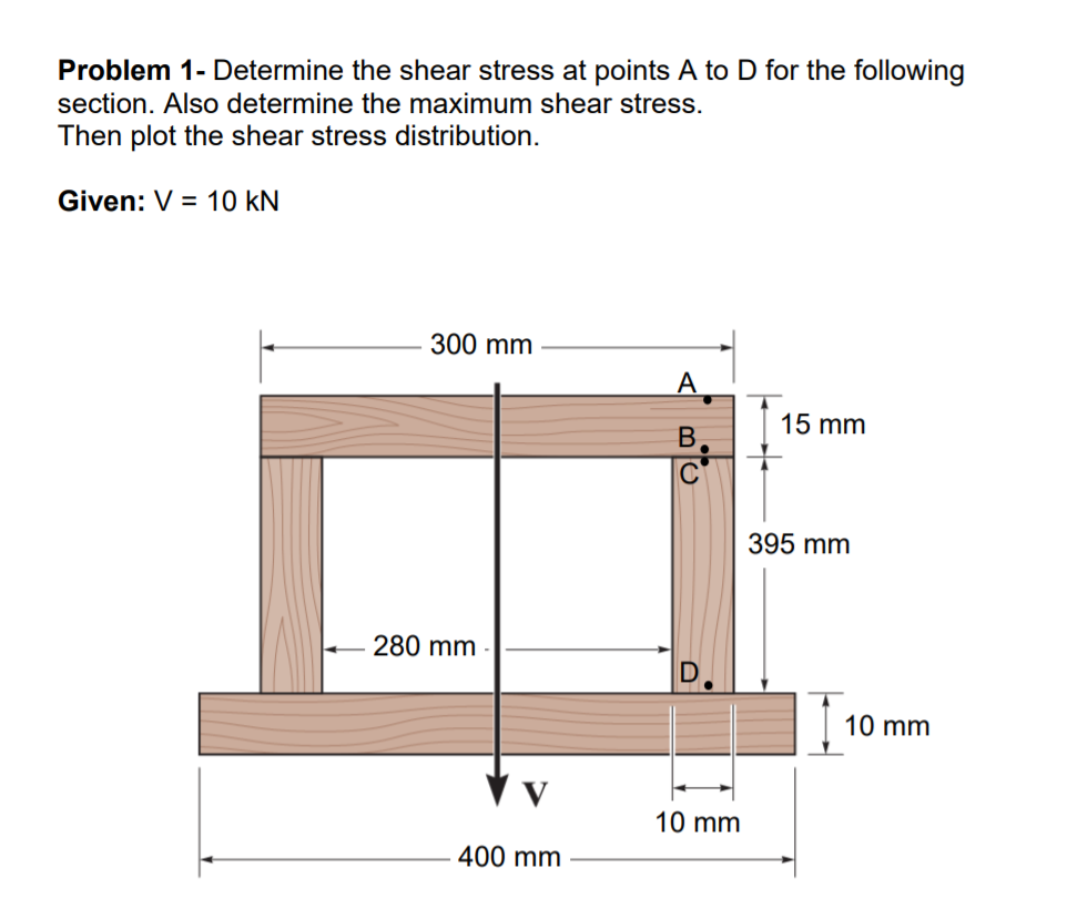 Solved Problem 1- Determine the shear stress at points A to | Chegg.com