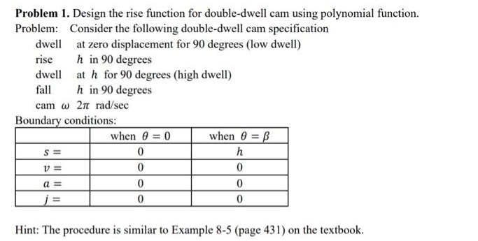 Solved Problem 1. Design the rise function for double-dwell | Chegg.com