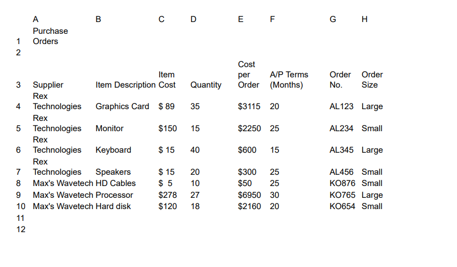 Solved The accompanying spreadsheet is a spreadsheet of | Chegg.com