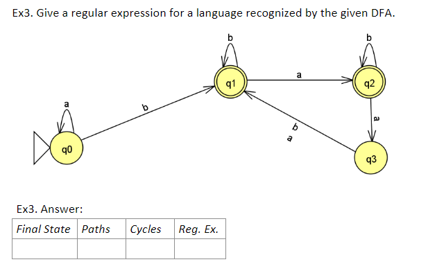 Solved Ex3. Give A Regular Expression For A Language | Chegg.com