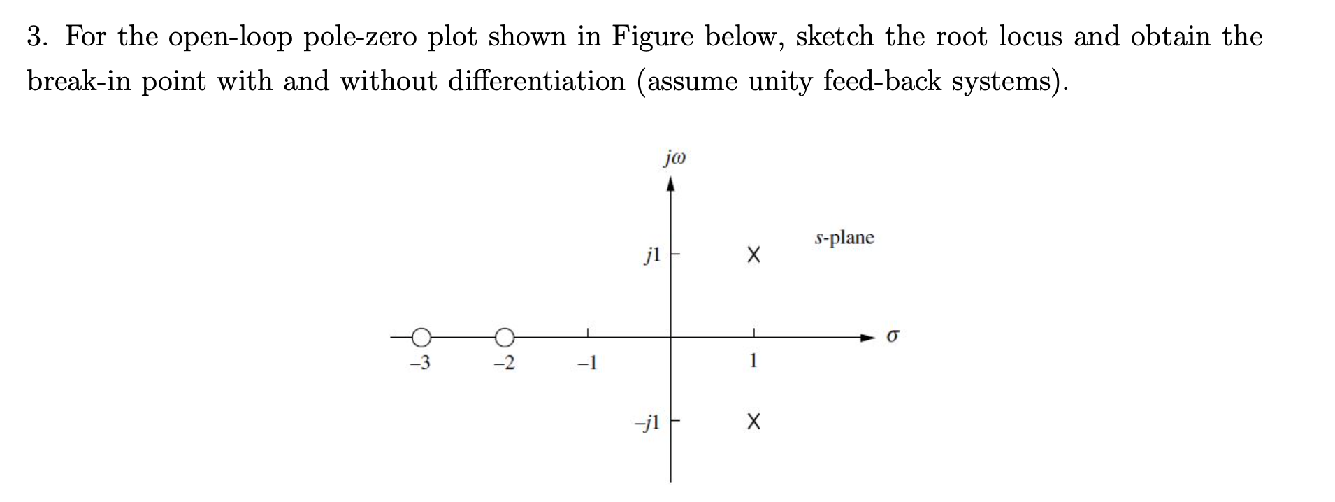 Solved 3. For the open-loop pole-zero plot shown in Figure | Chegg.com