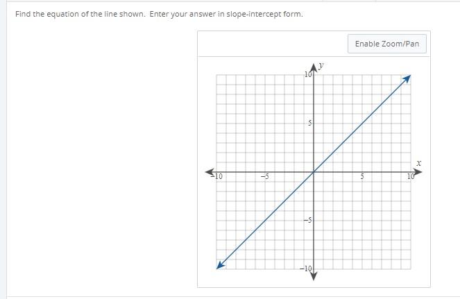 Solved Find the equation of the line shown. Enter your | Chegg.com