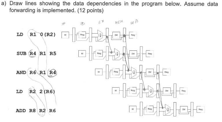 solved-i-need-a-correct-solution-to-an-example-problem-that-chegg