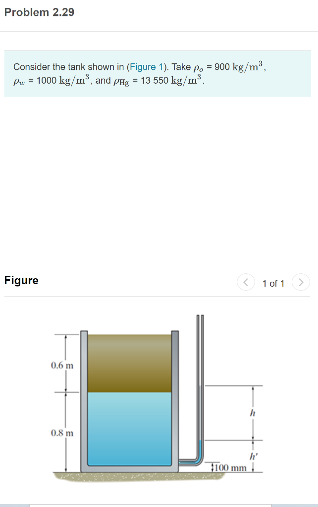 Solved Problem 2.29 Consider the tank shown in (Figure 1). | Chegg.com