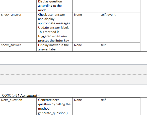 Solved You are designing a GUI program for kids to learn | Chegg.com