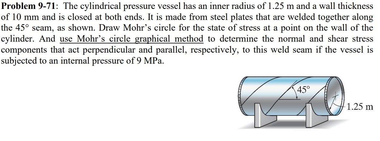 Solved Problem 9-71: The cylindrical pressure vessel has an | Chegg.com