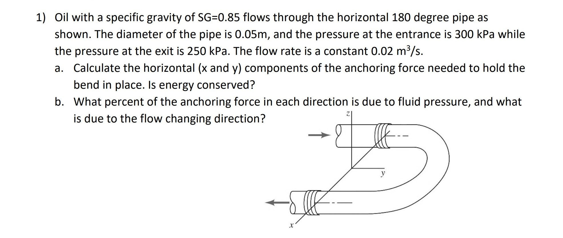 determine the anchoring force required determine the anchoring force required