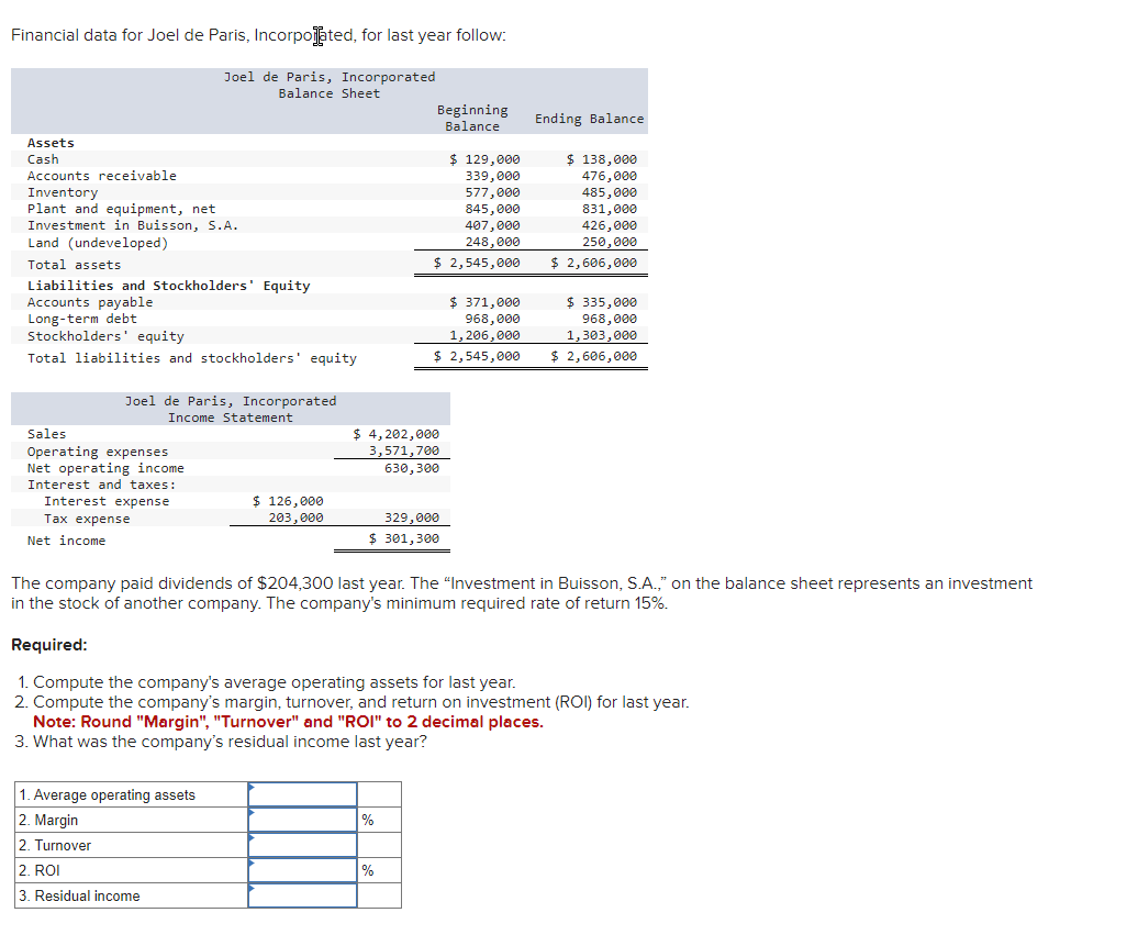 Solved Compute the company's average operating assets for | Chegg.com