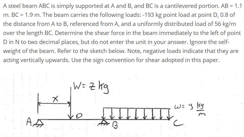 Solved A Steel Beam ABC Is Simply Supported At A And B, And | Chegg.com ...