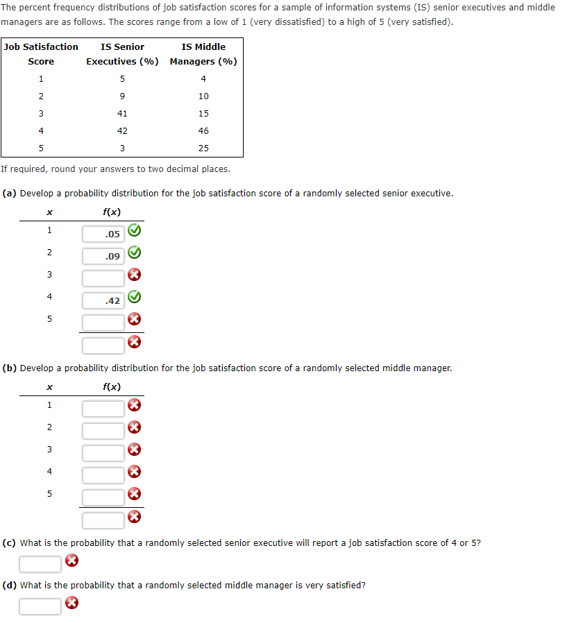 Solved The Percent Frequency Distributions Of Job Chegg