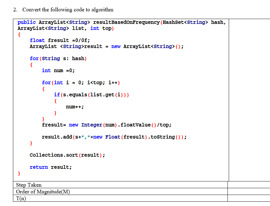 Solved 2. Convert the following code to algorithm public | Chegg.com