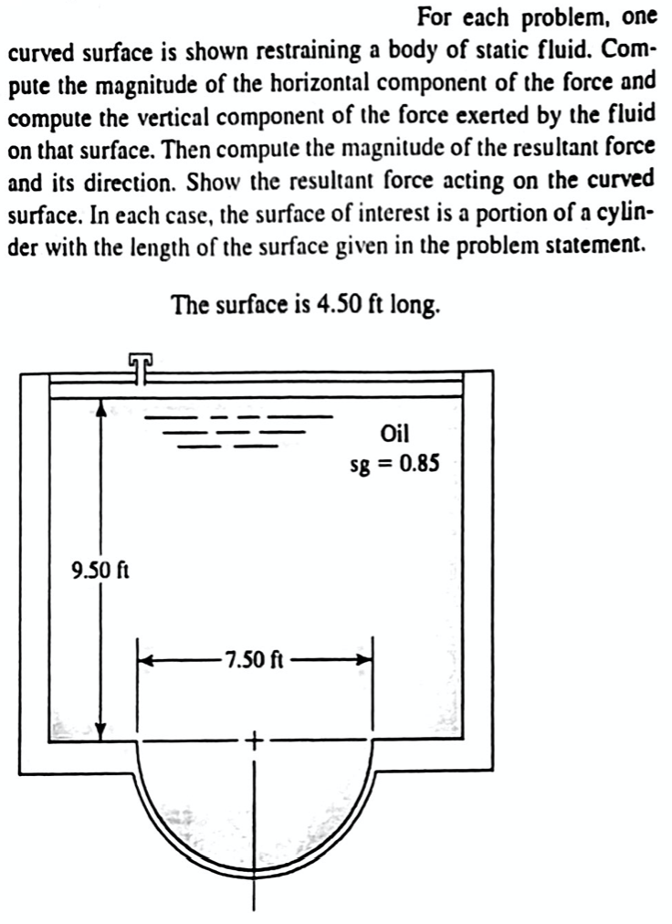 Solved For Each Problem, One Curved Surface Is Shown | Chegg.com