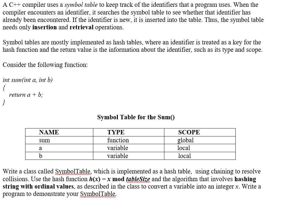 A C++ compiler uses a symbol table to keep track of | Chegg.com