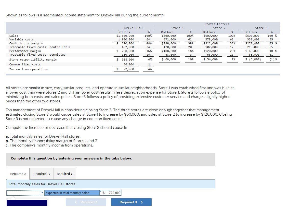 solved-shown-as-follows-is-a-segmented-income-statement-for-chegg