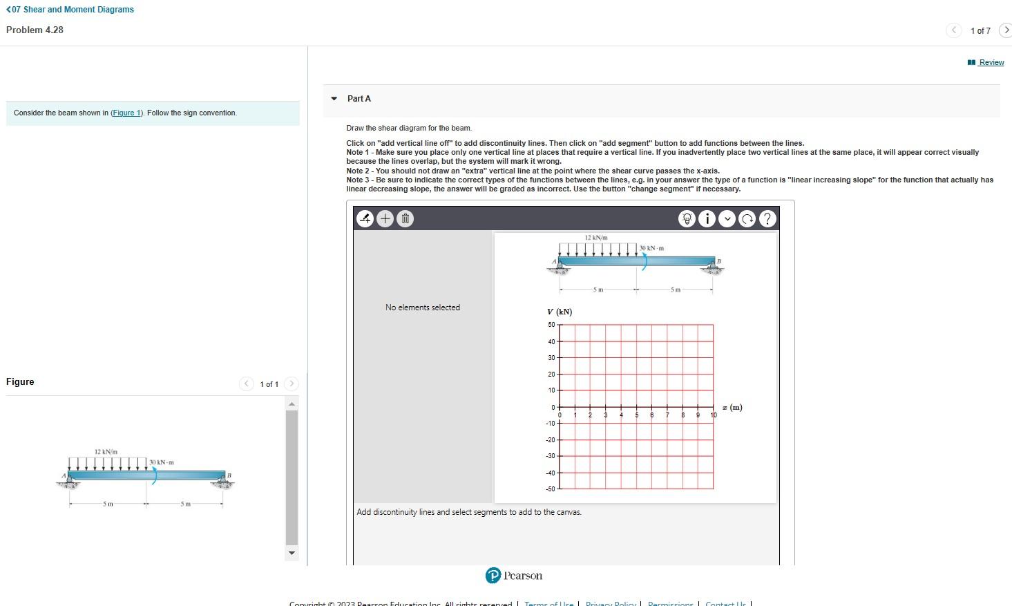 Solved Please draw the shear AND moment diagram of the beam | Chegg.com