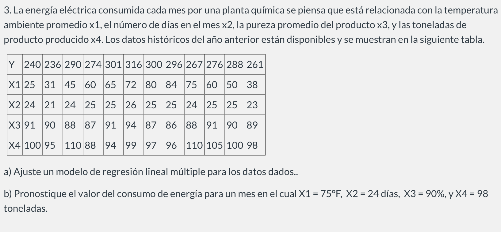Solved The electrical energy consumed each month by a | Chegg.com, image size:1634x758