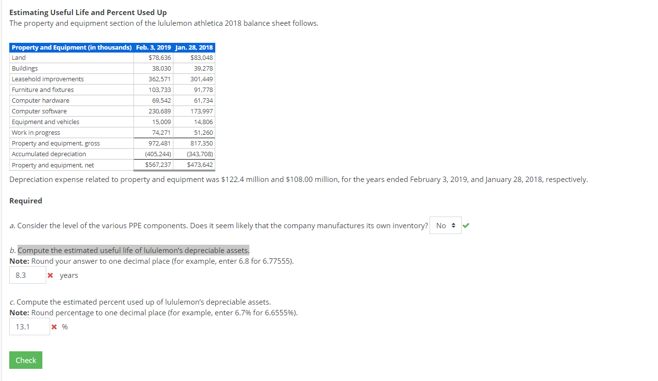 solved-estimating-useful-life-and-percent-used-up-the-chegg