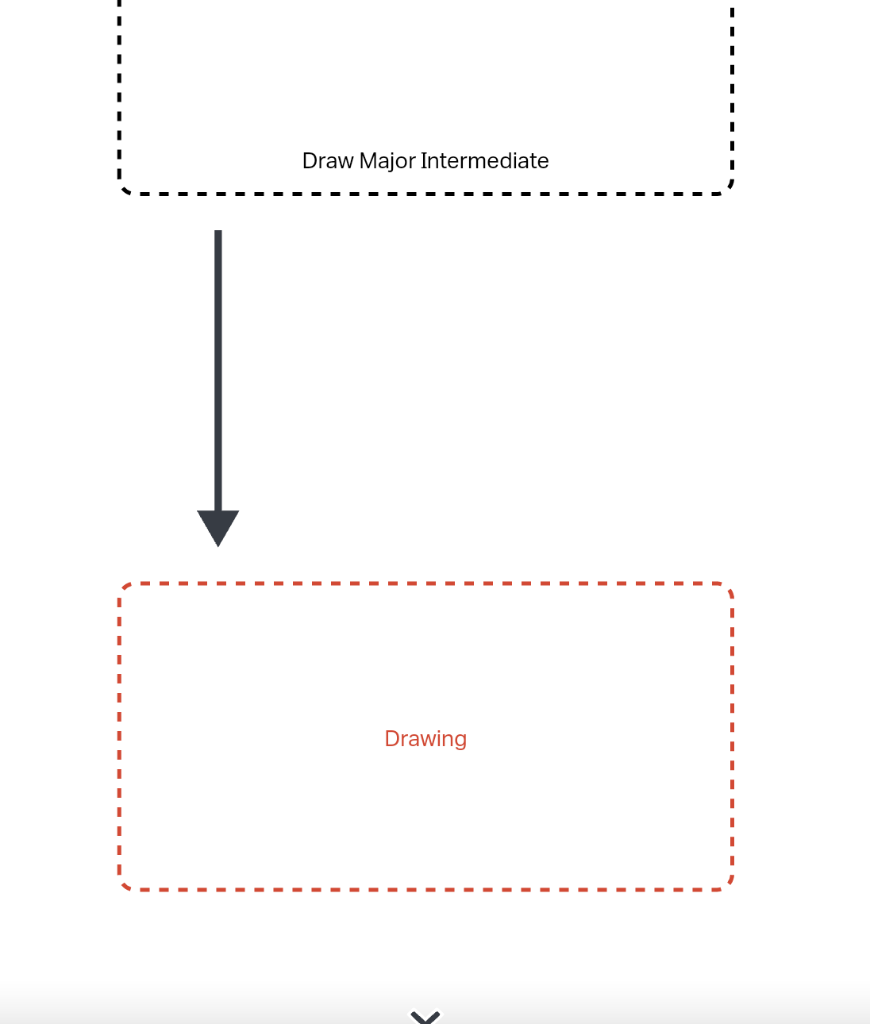 Draw Major Intermediate
Drawing