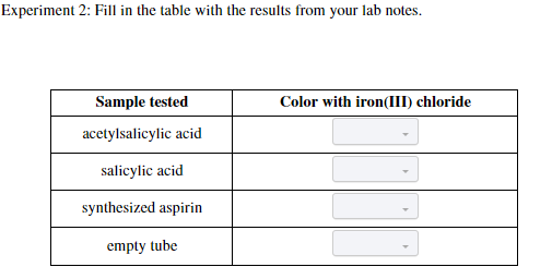 Solved Experiment 2: Fill in the table with the results from | Chegg.com