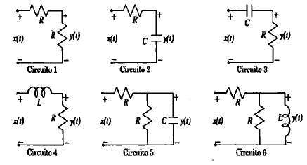 Solved th (1) C1) 00) RS) Circuito 1 Circuito 2 2 Circuito 3 | Chegg.com