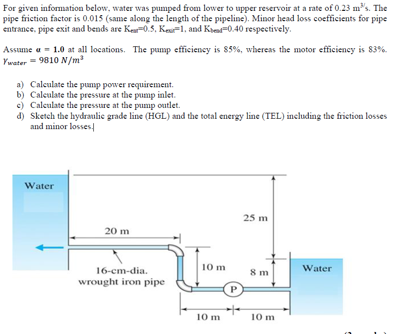 Solved For given information below, water was pumped from | Chegg.com