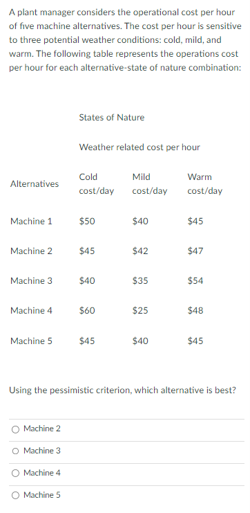 Solved A plant manager considers the operational cost per | Chegg.com
