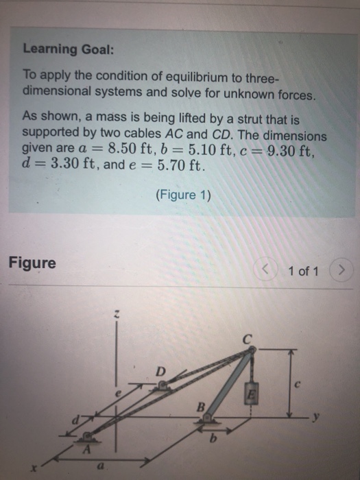 Solved Learning Goal To apply the condition of equilibrium | Chegg.com