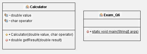 Solved Java question Design a simple calculator with only | Chegg.com