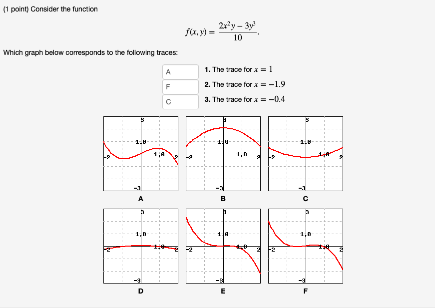 solved-1-point-consider-the-function-f-x-y-2xy0-39-chegg