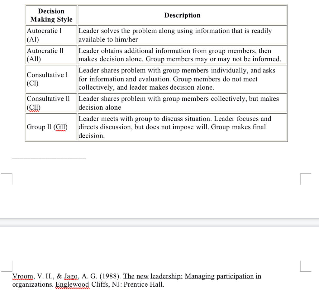 Solved Vroom-Yetton-Jago Normative Decision Model Taking | Chegg.com