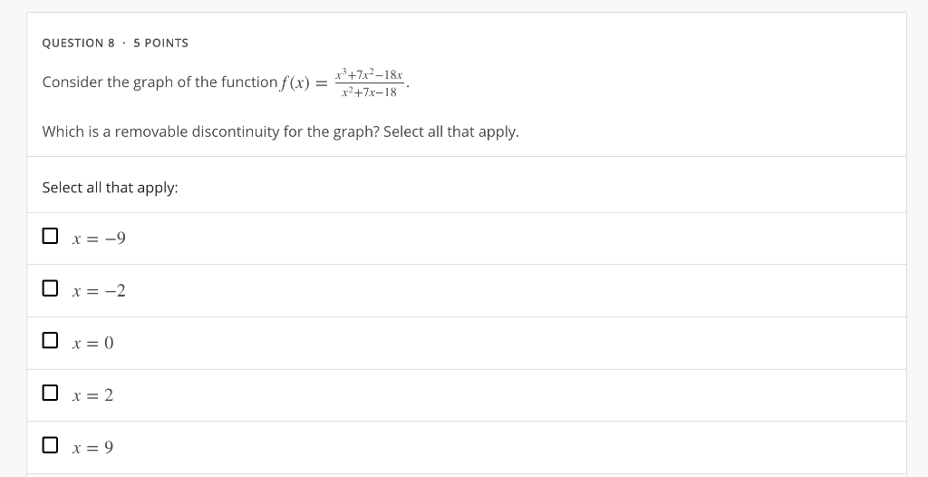 Solved QUESTION 8 • 5 POINTS Consider the graph of the | Chegg.com