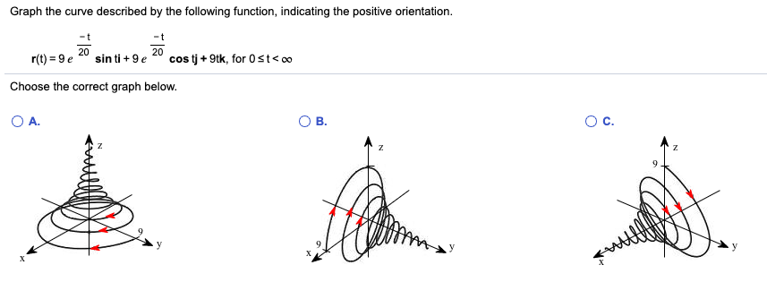 Solved Graph the curve described by the following function, | Chegg.com