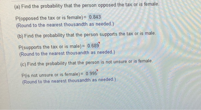 Solved Question Help The Table Below Shows The Results Of Chegg Com