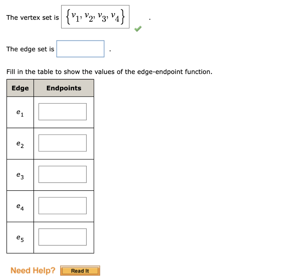 Solved Consider the following graph. V1 V3 V2 V4 es The | Chegg.com