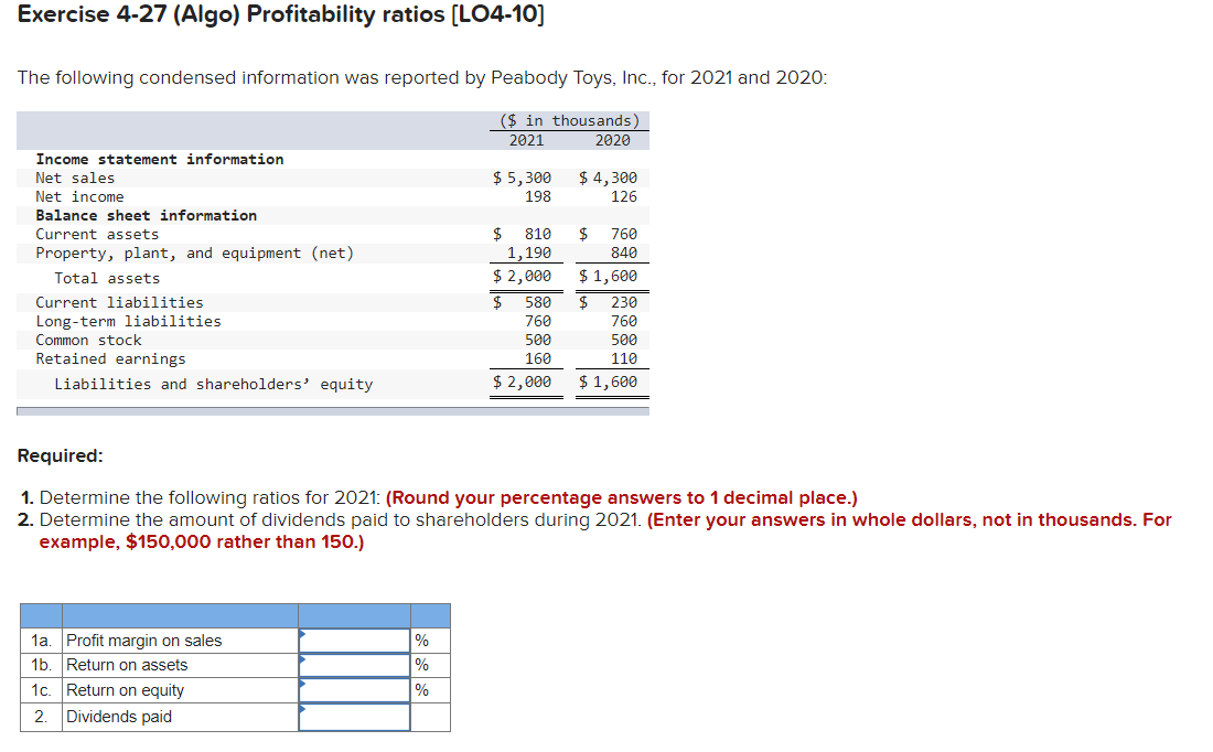 Solved Exercise 4-27 (Algo) Profitability Ratios (L04-10] | Chegg.com