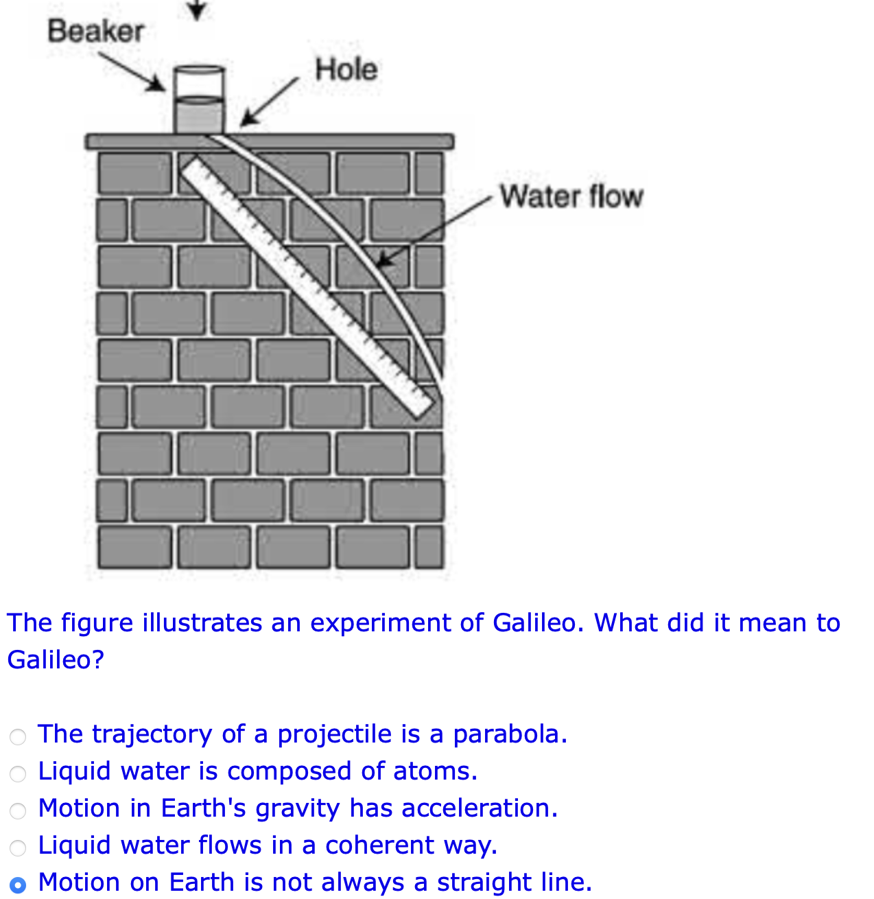 explain galileo experiment class 9